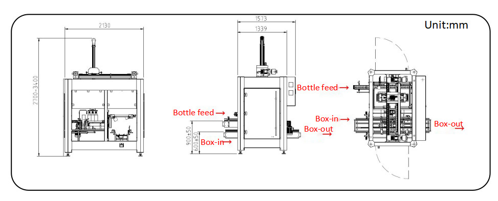 KZ-2T Máquina de embalaje automático completo de cartón para botellas redondas o cuadradas de vidrio y botellas de plástico