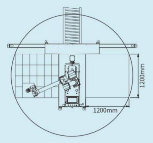 Robot de Paletización Colaborativo Ai-RMD30 (≤9 Cajas/Min) – Solución Inteligente y Flexible de Paletización para Múltiples Escenarios