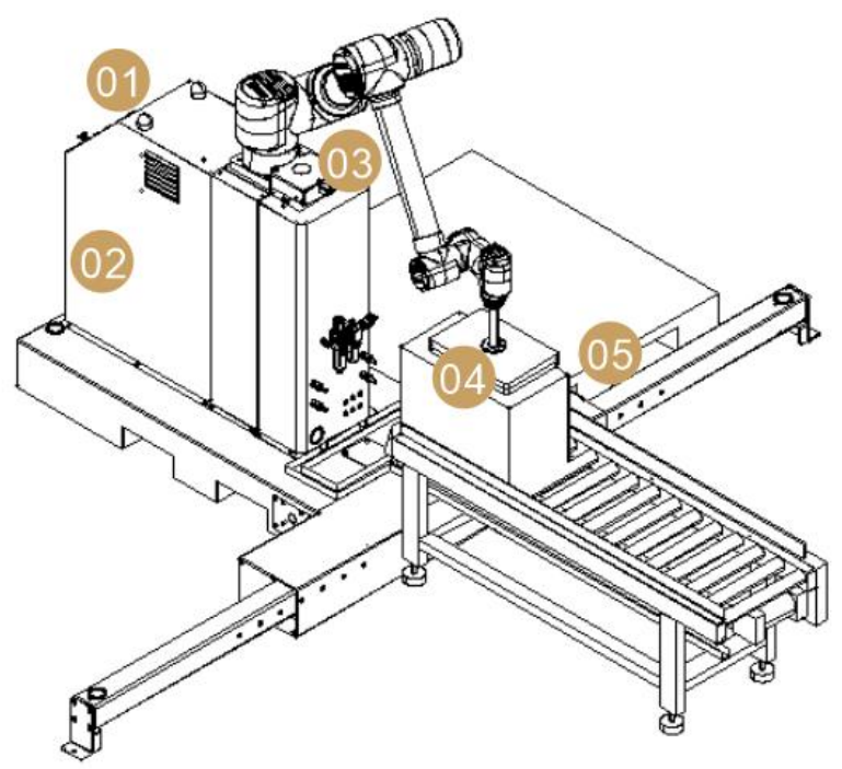 Robot de Paletización Colaborativo Ai-RMD30 (≤9 Cajas/Min) – Solución Inteligente y Flexible de Paletización para Múltiples Escenarios