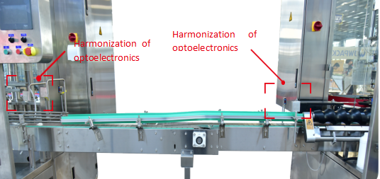 Máquina Llenadora de Líquidos de Pistón con Sistema de Llenado Accionado por Servomotor y Control PLC para una Salida de Empaquetado Consistente