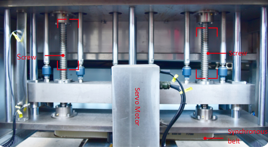 Máquina Llenadora de Líquidos de Pistón con Sistema de Llenado Accionado por Servomotor y Control PLC para una Salida de Empaquetado Consistente
